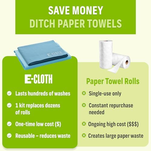 E-Cloth Window and Glass Cleaner Kit, Just Add Water - 2 Kits - Image 4