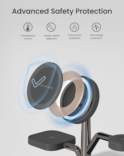 Wireless Charging Station, 3 in 1 Magnetic Magsafe Charger for Apple Device - Image 5