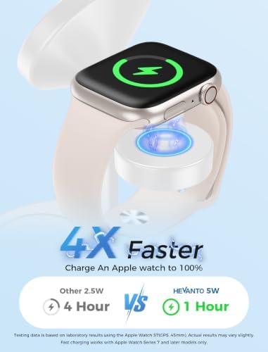 25W Mag-Safe Charger 3 in 1 Charging Station for iPhone Apple Watch AirPods - Image 3