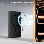 Magnetic Phone Wallet Compatible with MagSafe, One-Touch Pop-Up Card Holder - Image 4