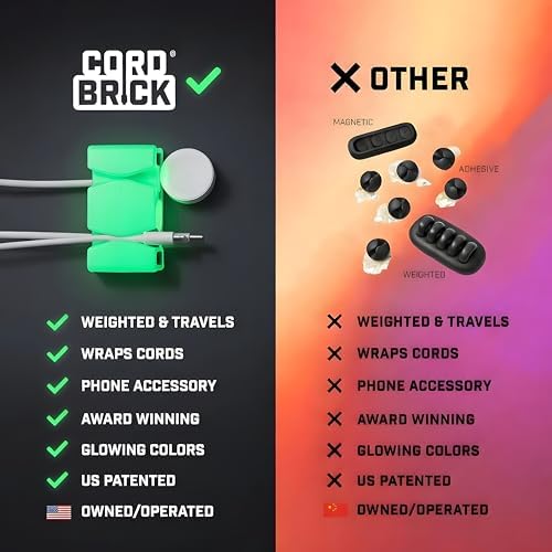 CordBrick 4PK Glowing Silicone + Steel Weighted Cable Holders for Nighstands, Cord Wraps for Travel, Unique iPhone Accessories. Small Graduation Gift for High Schoolers. Gadget for Teens. Orange Glow - Image 6