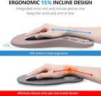 Ergonomic Mouse Pad Wrist Support, 2 in 1 Keyboard Wrist Rest Set - Image 2