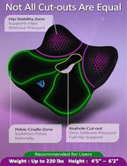 Memory Foam Seat Cushion for Pressure Relief, Ergonomic Office Chair Cushion for Coccyx, Sciatica & Tailbone Pain Relief, Hemorrhoid Donut Pillow, Cushion for Postpartum Pregnancy, After Surgery - Image 6