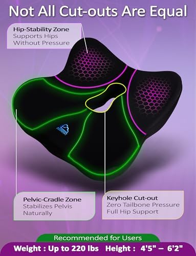 Memory Foam Seat Cushion for Pressure Relief, Ergonomic Office Chair Cushion for Coccyx, Sciatica & Tailbone Pain Relief, Hemorrhoid Donut Pillow, Cushion for Postpartum Pregnancy, After Surgery - Image 6
