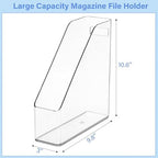 WRINGKIT 4 Pack Clear Magazine Holder, Vertical - Image 2