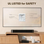 in Wall Cable Management Kit with Brush Wall Plate TV Cable Hider Wall Kit-UL Listed, 9.8FT Cord, Recessed AC Outlets Box with USB+USBC Port for Wall-Mounted TV and Home Theater - Image 6