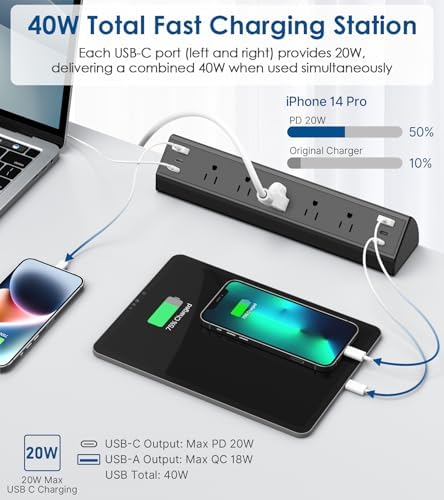 Jgstkcity Desk Clamp Power Strip USB C,40W Total Fast Charging Station,4 PD 20W USB C Ports,Desk Edge Mount Surge Protector,5 Outlets,Fit 1.96" Tabletop Edge,ETL Listed (Pack of 15) - Image 2