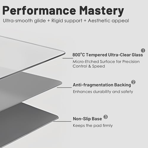 Glass Gaming Mouse Pad, Hard Mousepad for Gaming, 15.7” x 11.8” Ultra-Smooth Micro-Etched Surface Mousepad, Improved Precision & Speed, Anti-Slip Base, Silver - Image 3