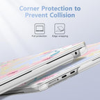 Case for 2026/2025/2024/2023 MacBook Air 15-inch Laptop Release M5 A3448 /M4 A3241 /M3 A3114 /M2 A2941, Stylish Protective Hard Shell Cover for MacBook Air 15.3 inch, Florals - Image 3
