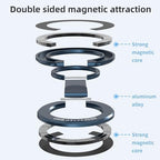 RESPECTED-BRO-Magnetic-Phone-Ring-Holder with Dual Rings, Compatible with iPhone 17/16/15/14/13/12, Multifunctional Stand for Desk,Office,Gym,Kitchen & All Metal Surfaces, Finger Loop Grip (Dark Blue) - Image 4