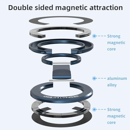 RESPECTED-BRO-Magnetic-Phone-Ring-Holder with Dual Rings, Compatible with iPhone 17/16/15/14/13/12, Multifunctional Stand for Desk,Office,Gym,Kitchen & All Metal Surfaces, Finger Loop Grip (Dark Blue) - Image 4