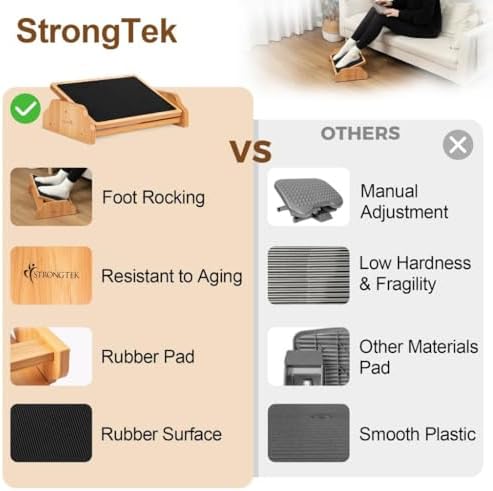 StrongTek Under Desk Adjustable Foot Rest, Wooden Rocking Footrest - Image 4