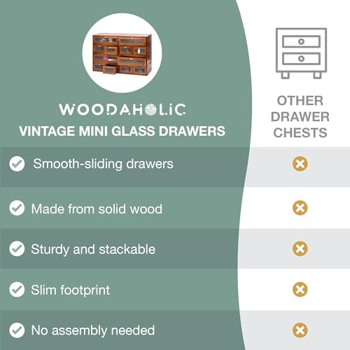 Modular Stackable Fully Assembled Set of 4 Storage Drawers - 12 Drawer See-Through Display Cabinets - 4-Level Desktop Organizer - Wood Box w/Metal Handle Collectible Card Bedazzling Decluttering - Image 6
