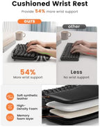 Wireless Keyboard and Mouse Combo, Compact Ergonomic Wave Key, SABLUTE MA61 - Image 2