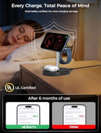 Mag-Safe Charger 3 in 1 Charging Station for iPhone Apple Watch AirPods - Image 6
