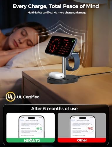 Mag-Safe Charger 3 in 1 Charging Station for iPhone Apple Watch AirPods - Image 6