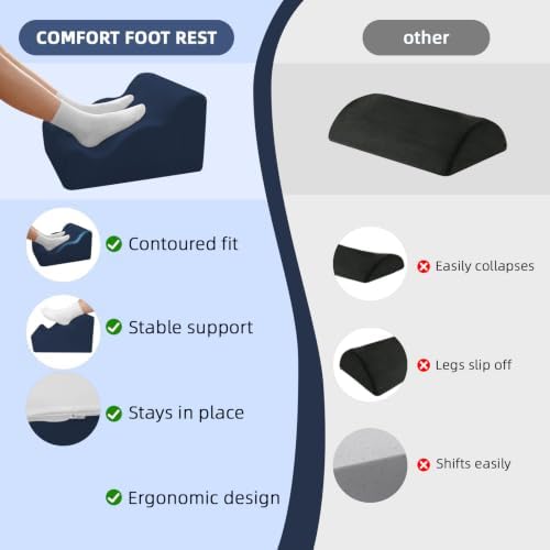 Foot Rest Ergonomic Pillow for Under Desk at Work & Handle Navy - Image 6