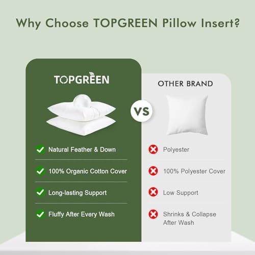 TOPGREEN Feather Down Throw Pillow Inserts 18 x 18, Set of 2, 100% Organic Cotton Shell, Soft Decorative Square Pillows Insert for Living Room Sofa, Couch, or Bed (White) - Image 5
