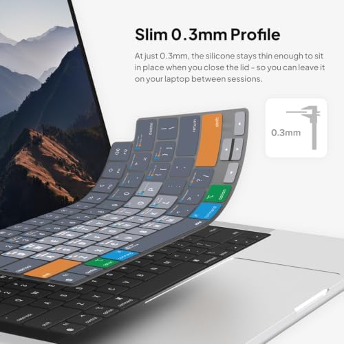 JCPal MacOS Shortcut Guide Keyboard Cover for MacBook Pro/Air/Neo - Image 3