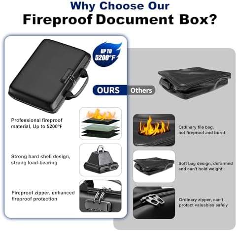 Fireproof Document Box, Hard Case Fireproof File Organizer Box with Lock and 13 Pocket Accordion File Folder, Portable Safe Box for Home Office Travel to Storage Important Documents Laptop Blue - Image 4
