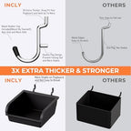 INCLY 48x36 Inch Metal Peg Board Kit 1/4" Pegboard Hooks Accessories - Image 4