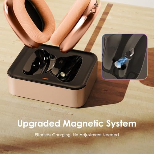 Headphone Charging Station for AirPods Max 1 & 2 - Magnetic Charger Dock with Lightning & USB-C Connectors, LED Indicator, Easy Drop-in Charging (Orange) - Image 3