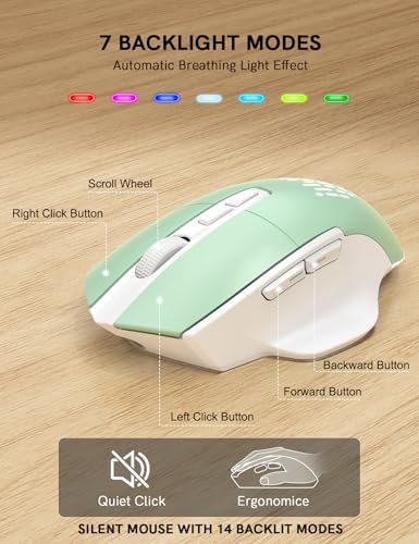 SABLUTE Wireless Keyboard and Mouse Combo, Ergonomic Wave with Wrist Rest - Image 6