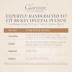 Digital Piano Cover for Yamaha - Piano Keyboard for P143, P225, P223, P145, P143, P125a, P125, P115, P105, P71, P45, Kawai ES120, PX150, Roland F-20 & More, Keyboard Cover, Pearl White - Image 4