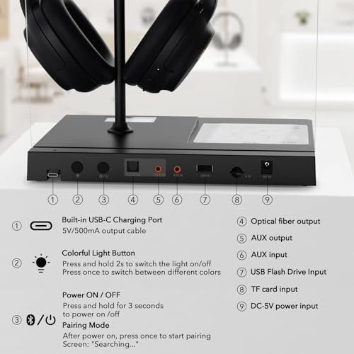 1Mii DemoStation B3+ Bluetooth Audio Demo Stand for Dual Headphones Display - Image 6