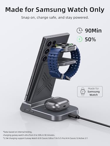 Wireless Charger for Samsung, Android Charger for Samsung Galaxy S25 Ultra - Image 5