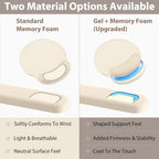 Sushret Mouse Pad and Keyboard Wrist Rest, 3-in-1 Gel Memory Foam Ergonomic Mouse Pad with Wrist Rest Set,Gaming Mousepad Arm Cushion Support for Computer Office Desk Accessories Cute Setup,Apricot - Image 5