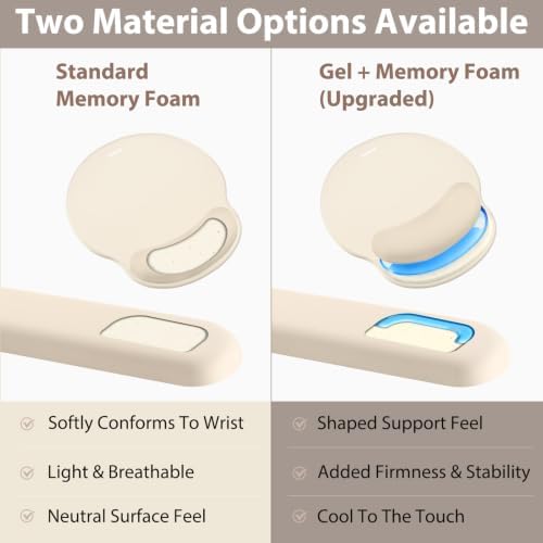Sushret Mouse Pad and Keyboard Wrist Rest, 3-in-1 Gel Memory Foam Ergonomic Mouse Pad with Wrist Rest Set,Gaming Mousepad Arm Cushion Support for Computer Office Desk Accessories Cute Setup,Apricot - Image 5