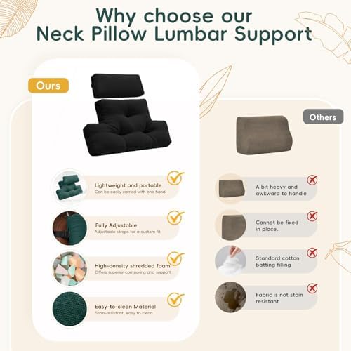 2 Piece Neck Pillow and Lumbar Support Back Cushion Set for Recliner, Black - Image 5