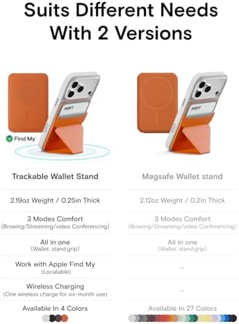 MOFT Magnetic Wallet Stand with Apple Find My, Compatible with iPhone 17/16/15/14/13/12 Series, Angle Adjustment & Magsafe Compatible MOVAS Phone Stand, Terracotta - Image 2