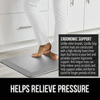 GORILLA GRIP Cushioned Antifatigue Kitchen Mat for Floor, 24x17, Light Gray - Image 3