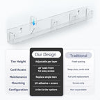 HIIMIEI Business Card Holder for Wall: Acrylic Gift Card Holder Wall Mount, 4 Pack Clear Hanging Rack Card Holder Display, Horizontal Multiple Business Card Holder Organizer for Office (16 Slots) - Image 7