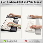 3-in-1 Ergonomic Keyboard Stand & Mouse Pad Set with Wrist Rest, Black - Image 2