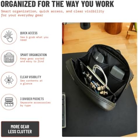 GOBAGS Organizer Zipper Bag - Electronics & Camera Accessories Bag - Cable organizer, Gear Accessory Pouch, Travel Camera Essentials, Black - Image 2