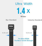 Zip Ties Heavy Duty 12 inch (500 Pack), Heavy Duty Cable Ties with 220 lb Tensile Strength for Outdoor Use, Black Wire Ties by ANOSON - Image 4