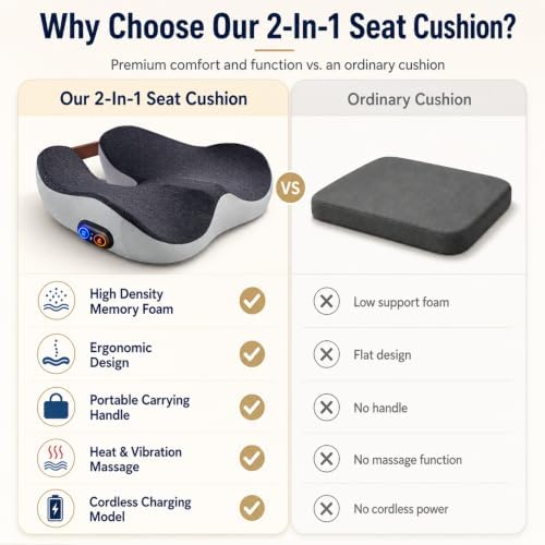 2-in-1 Rechargeable Heated Seat Cushion with Vibration Massager - Image 6