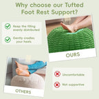 Hobestluk Stuffed Pouf Ottoman Footrest,Round Footstool,Large,Grass Green - Image 4