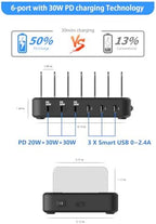 Charging Station for Multiple Devices, 110W 6 Port USB-C Fast Charger Station Dock for iPad iPhone Android Cell Phone Tablet, Family Multi-Device Organizer (6 Short Cables Included) - Image 5