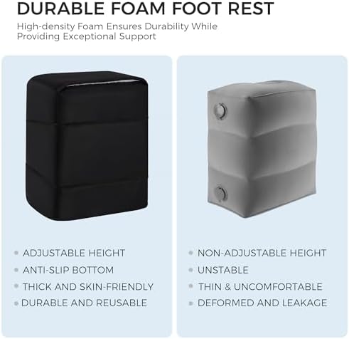 Ganondorf 3PCS Foot Rest for Under Desk at Work Adjustable Foot Rest Under Desk Ergonomic Foot Stools for Under Office Desk Large Leg Pillow for Underdesk Footrest with Warm Sherpa Topper, Mesh Black - Image 4