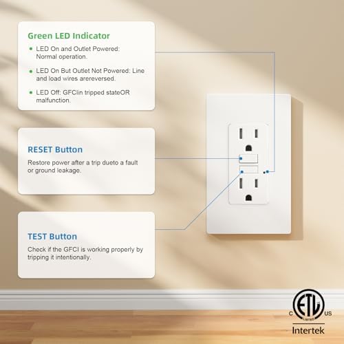 in Wall Cable Management Kit - Outlet Extender - 2AC GFCI Outlet 15amp, Receptacle with LED Indicator Light,8ft Cord,Hard-to-Reach Outlets for TV,Nightstands,Sofa,Desks - Image 3
