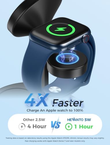 25W Mag-Safe Charger 3 in 1 Charging Station for iPhone Apple Watch AirPods - Image 3