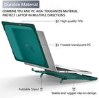 Batianda Heavy Duty Case for MacBook Air 13 Inch 2018-2020, Deep Teal - Image 4