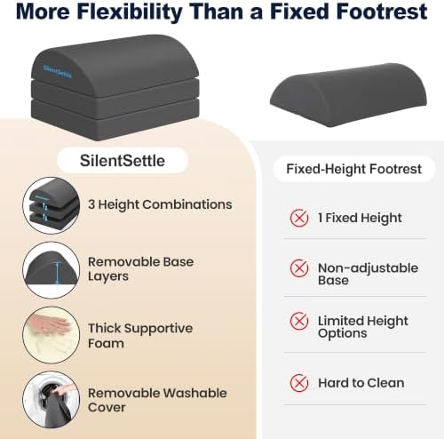 Foot Rest Under Desk, 3 Adjustable Heights Foot Stool, Gray - Image 5