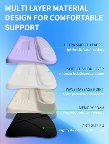 Ergonomic Wave Wrist Rest with Keyboard Stand, Cushioned Palm Rest, Comfortable Integrated Memory Foam for Natural Typing and Relieve Wrist Pain, Purple Romance - Image 3