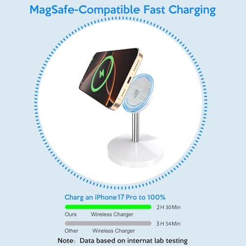 Magnetic Wireless Mag Safe Charger iPhone Stand,Magnet Wireless iPhone Charger Stand 6FT Fast Mag-Safe Charging Station Pad for Apple iPhone 16 Pro Max/16/16 Plus/15 Pro Max/14/13/12,AirPods Pro 2/3/4 - Image 3