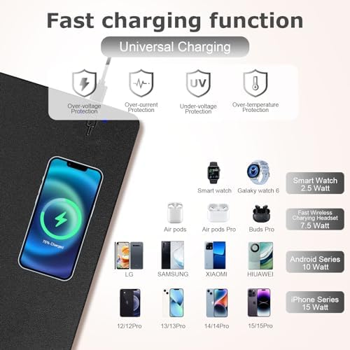 Wireless Charging Mouse Pad Firelison 2 in 1 Leather Multifunctional Office Desk Pad with Non-Slip Rubber Base, Waterproof Desk pad for Computers/Office/Work/Home/Decor（ 32" x 16"Black - R） - Image 2